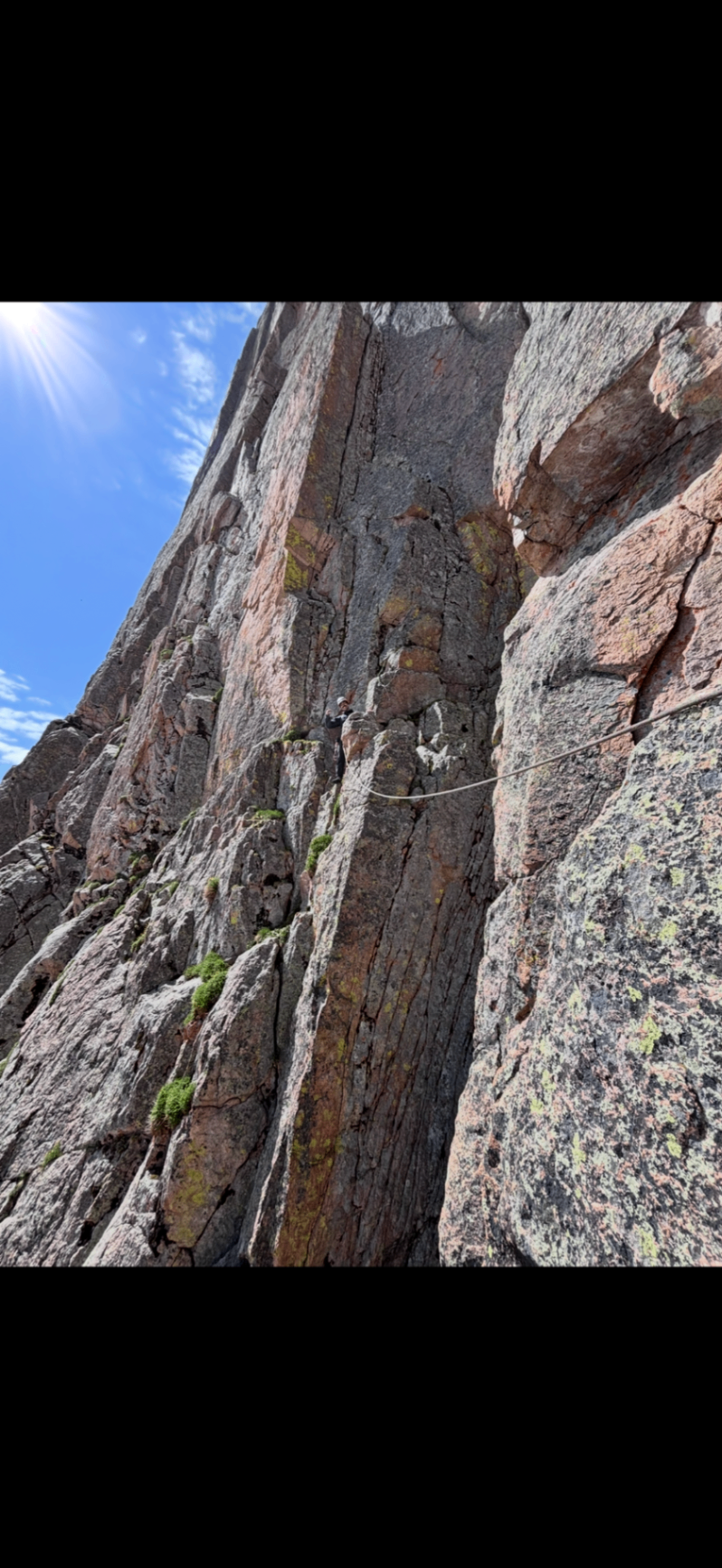 Multi-pitch terrain